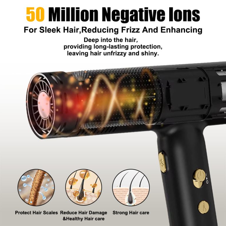 Professional Leafless High Speed Hair Dryer Ionic