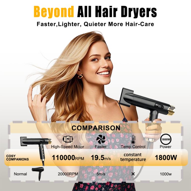Professional Leafless High Speed Hair Dryer Ionic