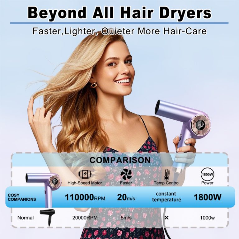 Foldable Brushless High Speed Hair Dryer