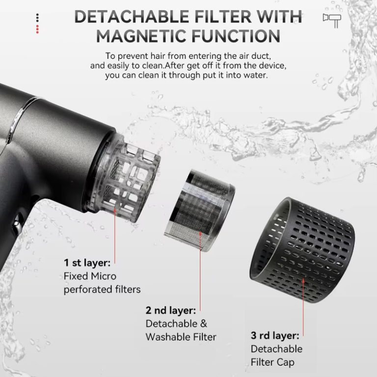 High-Speed Negative Ion Hair Dryer