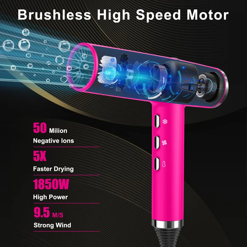 Unlock the Power of Brushless Motor Technology: The Ultimate Guide to Choosing the Best Hair Dryer