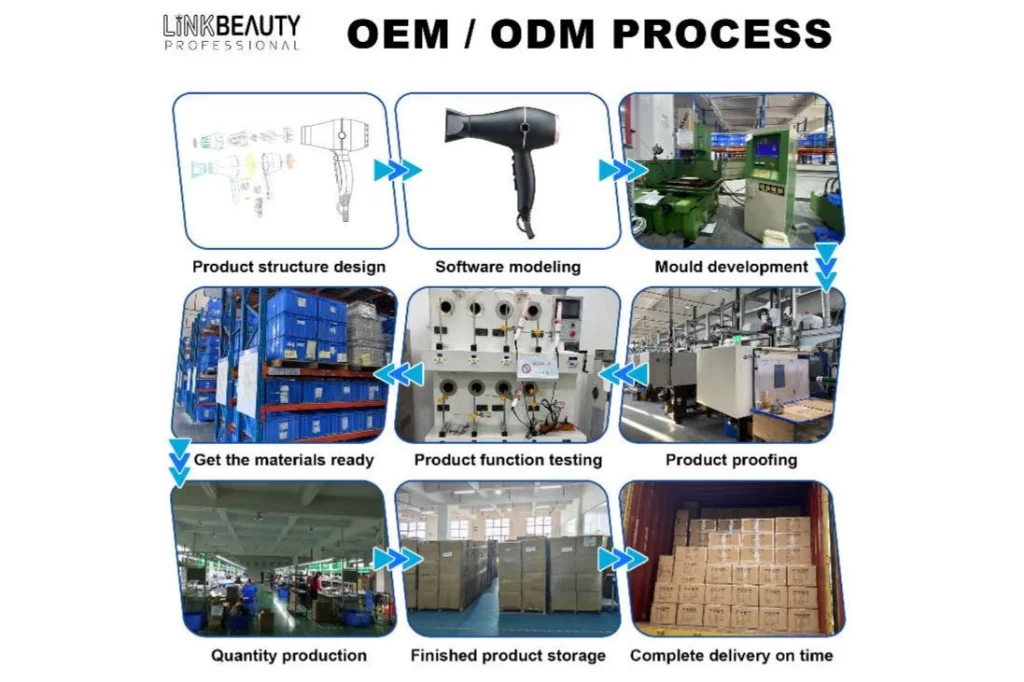 Hair Styling Tool OEM/ODM Services: Private-Label from Design to Delivery