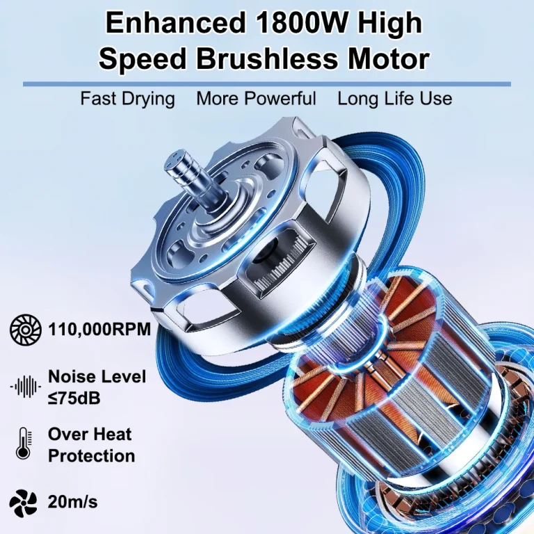 How BLDC Motor Hair Dryers Help Brands Upgrade to High-Speed Dryer Lines